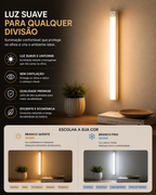 Luz LED Inteligente com Sensor de Movimento USB